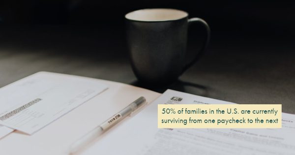 finance-water-heater